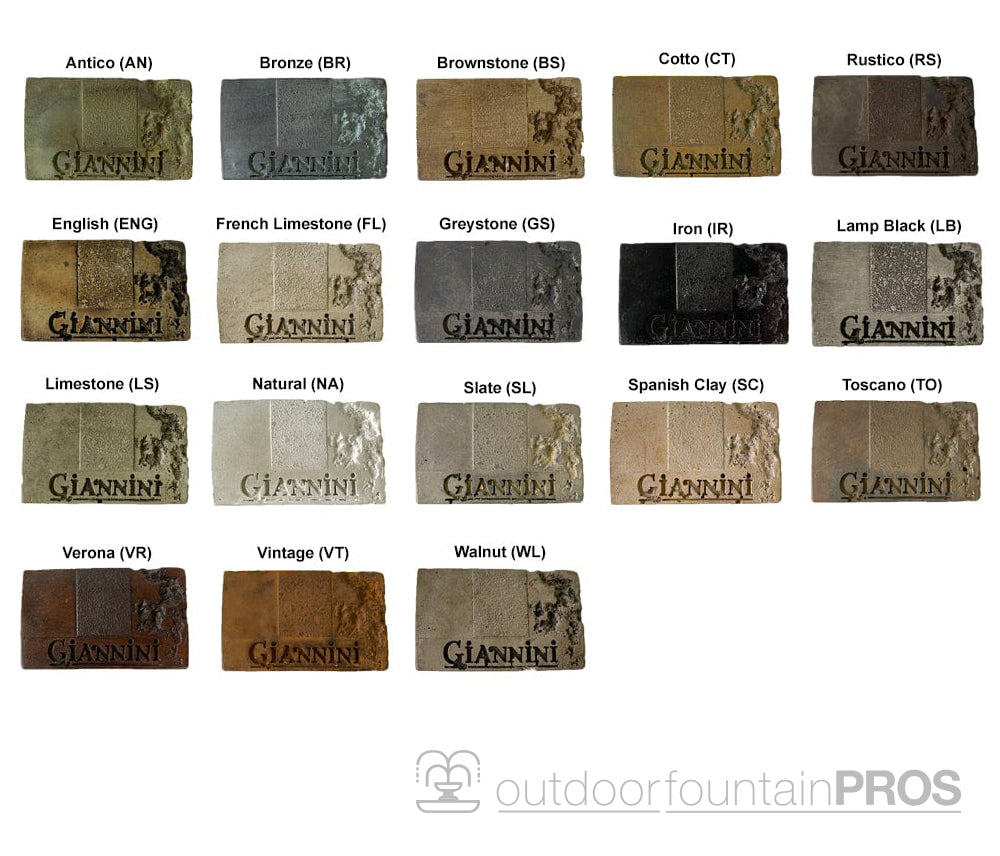 Fontana Grande Outdoor Water Fountain