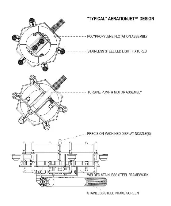 Vertex Aeration Jet Floating Pond Fountain