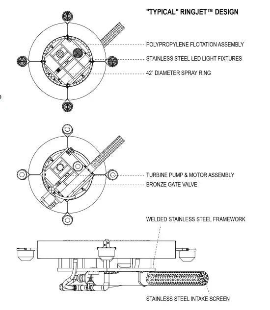 Vertex Ring Jet Floating Pond Fountain